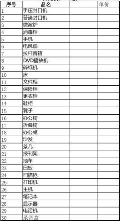 辦公室高效運(yùn)轉(zhuǎn)的基石 辦公用品分類明細(xì)指南